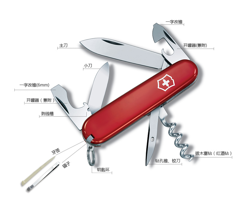 Victorinox维氏12种功能瑞士军刀（红色）