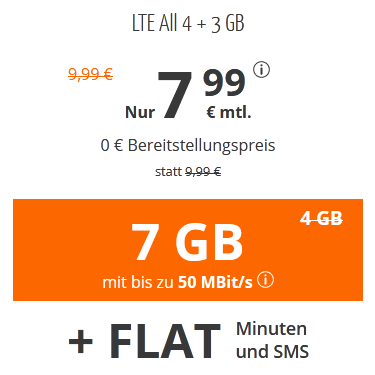 超值手机卡套餐！德国通话短信免费＋每月7GB高速LTE上网手机卡